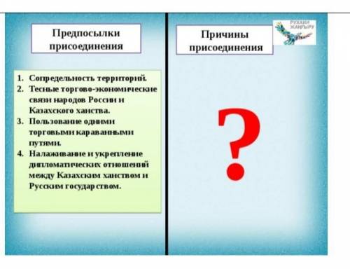 внимательно прочитай предпосылки присоединения. подумай, а какие причины повлияли на то, что казахи