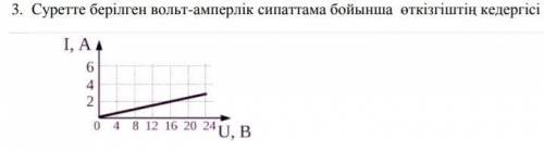 Суретте берілген вольт-амперлік сипаттама бойынша өткізгіштің кедергісі жауап​