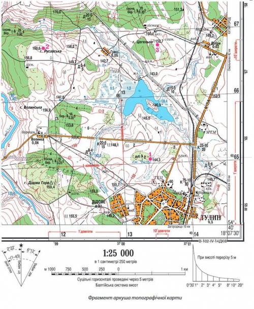 Виконайте завдання, використовуючи фрагмент топографічної карти. Знайдіть на фрагменті топографічної