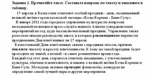 Прочитайте текст. Составьте вопросы по тексту и заполните в таблицу.