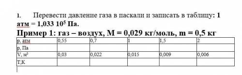 заполнить таблицу по физике с решением