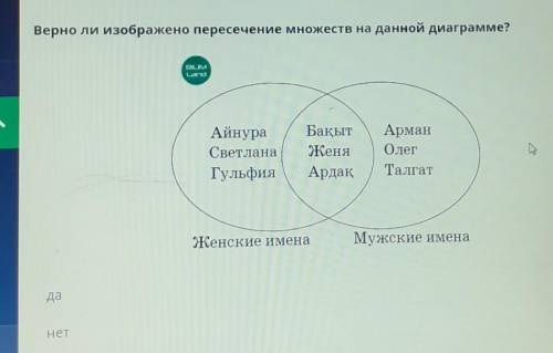 Можете мне просто сказать да или нет