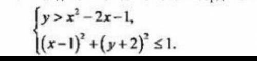 Найдите множество точек координатной плоскости заданной системой неравенств:​