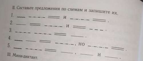 Составьте предложения по схемам и запишите их.