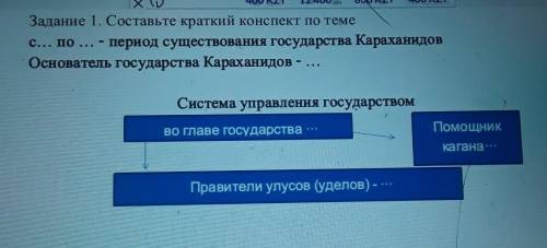 Задание 1. Составьте краткий конспект по теме С... по ... - период существования государства Карахан