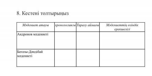 Кестені толтырыңыз Қазақстан тарихы