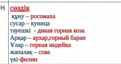 С этими словами нужно составить 3 предл сейчас