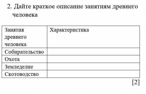 Занятия древнего человека Характеристика Собирательство Охота Земледелие Скотоводство надо вот так