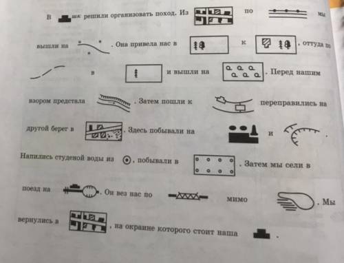 Опираяь на рисунки 41 и 42, объясните, какие географические объекты можно изображать с условных знак