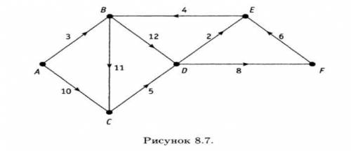 Равные графы из 5 вершин. Графы с 5 вершинами. Ориентированные графы с 3 вершинами.