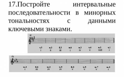 Постройте интервальные последовательности в минорных тональностях с данными ключевыми знаками.