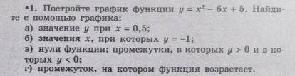 Постройте график функций,кто умеет делать это правильно и найдите с графика следующее: