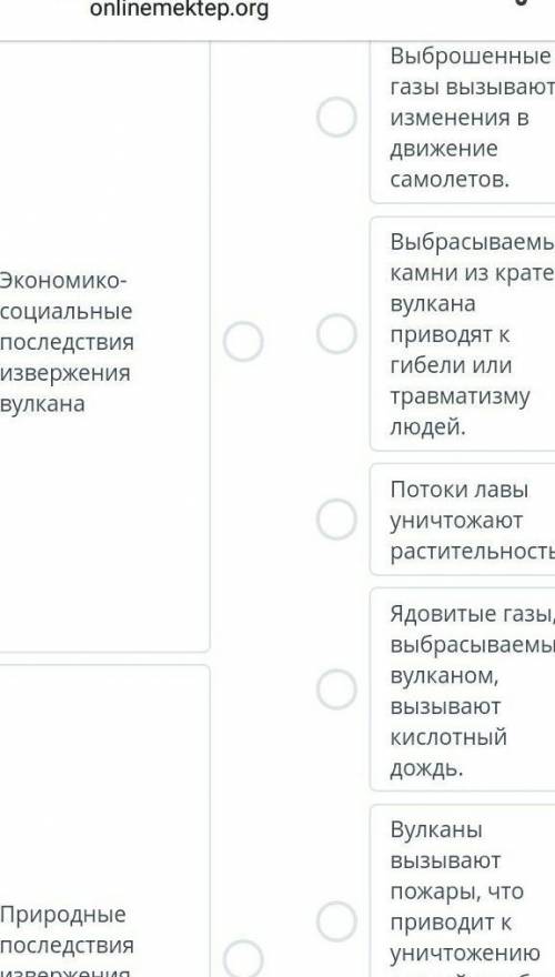 Установи соответствие между последствиями вулканов и их примерами.​