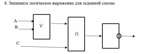 Запишите логическое выражение для заданной схемы: