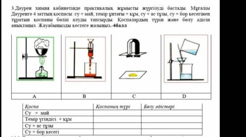 Даурен химия кабинетіне (скриншот естедім)​