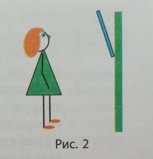 Девочка смотрит в зеркало, висящее на стене под не-большим углом (рис. 2).1) Постройте отражение дев