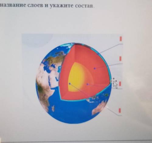 2. Земля состоит из несколько слоев.Напишите название слоев и укажите состав.​