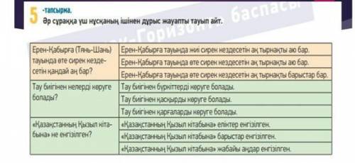 Там нужно к каждому вопросу подобрать 1 правильный ответ вопросы слева ответы справа​