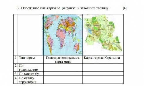 сделать естествознание класс ​