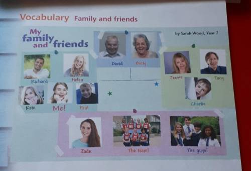 3 Look at the family tree again and complete the sentences with the words in the box.son daughter gr