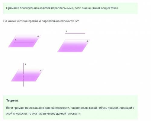 На каком чертеже прямая a параллельна плоскости α?