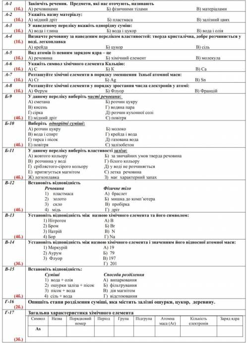 Хімія 7 клас, будь ласка ​