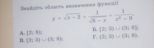 Знайдіть область визначення функції​