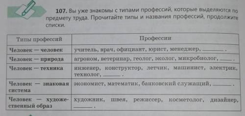 №116. К каким типам профессий по предмету труда относятся данные профессии? В случае затруднения см.