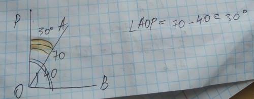 3. Даны углы AOB = 40° , BOP = 70°. Найдите угол AOP кто напишет какую то ху#Hю тот пи#р еб#ный​