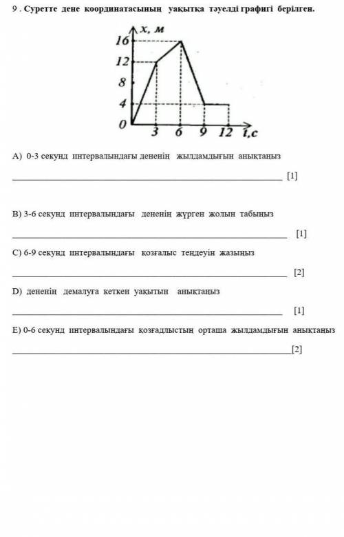 суретте дене координатасын куртка тәуелді графигін берілген. көмек керек ертенге дейің 04.11.20​