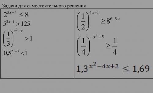 решить показательные неравенства