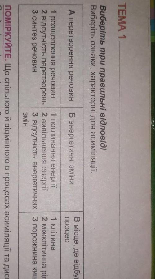 Виберіть ознаки, характерні для асиміляції​