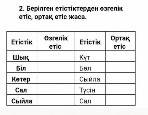 Надо, составить глаголы от других данных глаголах. ​