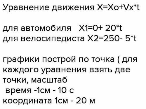 6. Велосипедист  движется со скоростью 36 км/ч по дороге вдоль оси х. В начальный момент времени нах