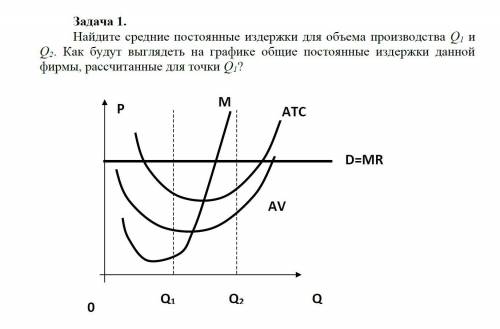 Решите задачу по экономике по теме конкуренция