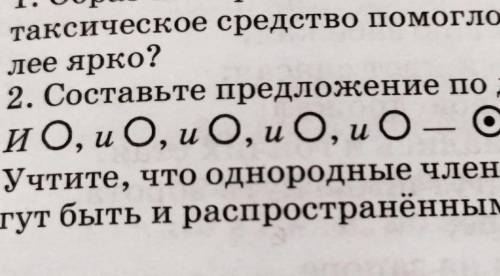 составить предложение по этой схеме​