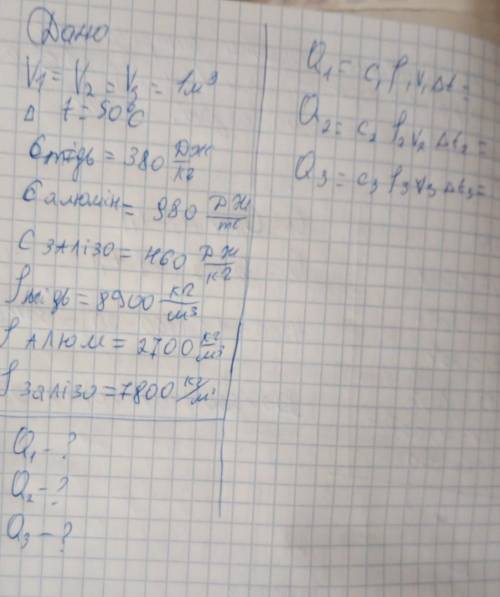 Задача Мідна,Алюмінієва і залізна кулі однакового об'єму остигають на 50° порівняйте кількість тепло