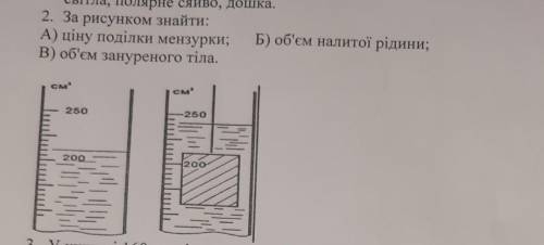 Зараз тонком знайти А) ціну поділки мензурки б) об'єм налитої рідини в)об'єм зануреного тіла