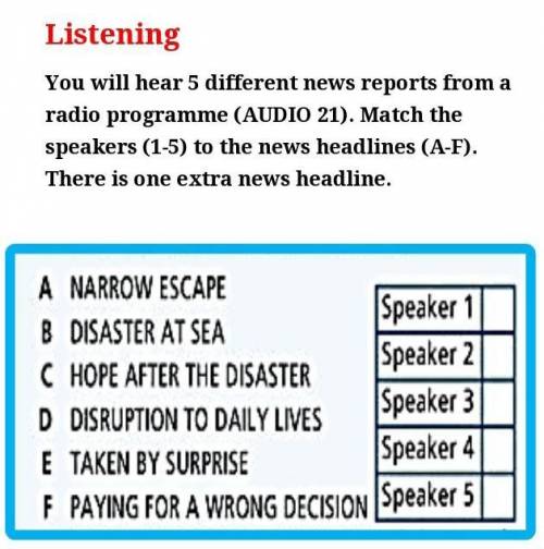 You will hear 6. Radio programmed. Listen to some people talking about Music on a Radio programme and Match the Speakers 1-5 to the a-e the Speaker. You ll hear Five Speakers.