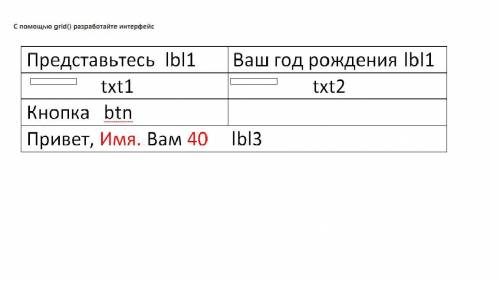 Язык программирования Python