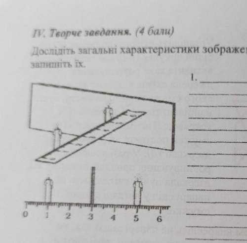 Дослідіть загальні характеристики зображень у плоских дзеркалах та запишить їх ​