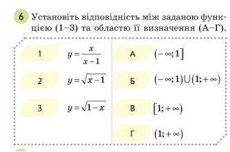 Установіть відповідність між заданою функцією (1-3) та областю її визначення (А-Г)?