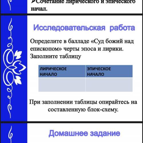 Определите в ,,Суд божий над епийскопом’’ черты эпоса и лирики.Заполните таблицу!