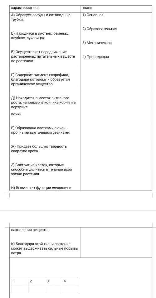 сделать тест по биологии щас выставляются оценки и если не сделаю завтра то 2 будет