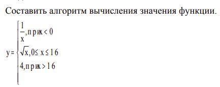 Составить блок схему алгоритма вычисления значения функции