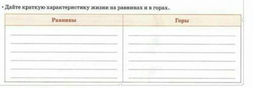 это география нужно.Дайте краткую харектеристику жизни на равнинах и в горах Казахстана.​