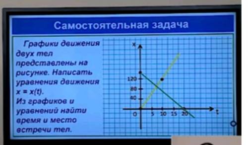 1. Решите задачу, расписав её.2. По этому же графику определите: 1) зависимости расстояния от времен