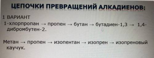 Сделайте до вечера, иначе моя жопа будет на бутылке кайфовать