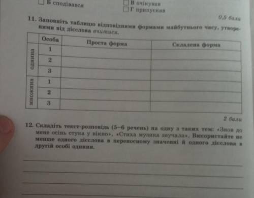 ПАЗЯЗЯ дуже потрібно потріно 11 і 12 в 12 тему любу с тих що є