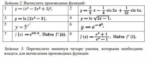 Нужно вычислить производные функций